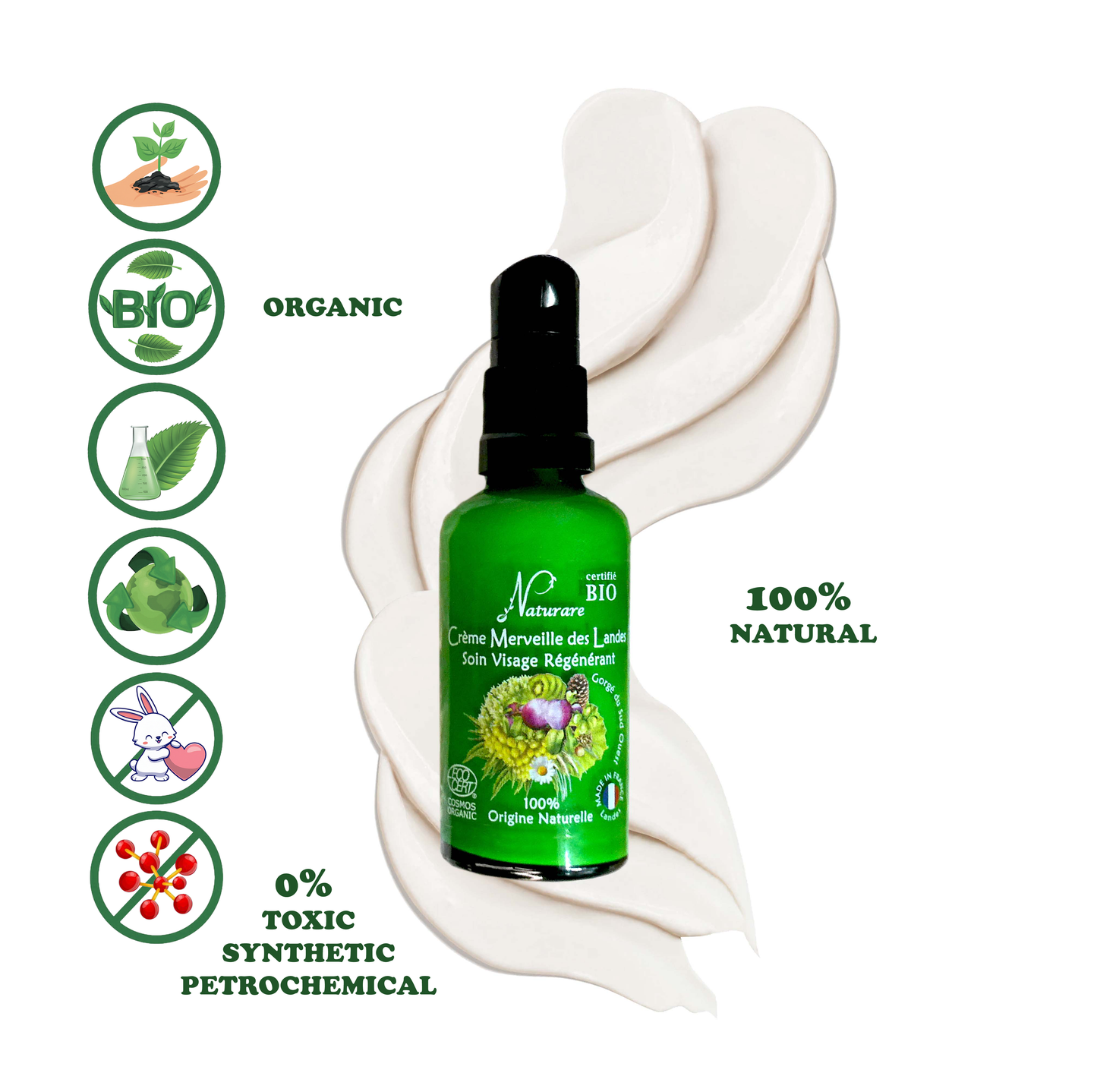 DOUCEUR DU SUD BOX - Care for Sensitive Skin